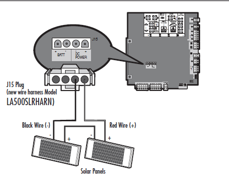 LIF - LA500SLRHARN Product Details - Gates and Controls